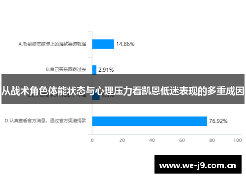 从战术角色体能状态与心理压力看凯恩低迷表现的多重成因 从战术角色体能状态与心理压力看凯恩低迷表现的多重成因