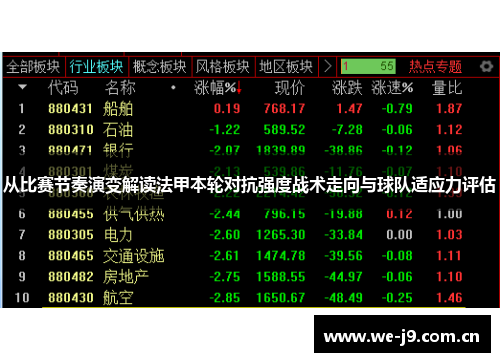 从比赛节奏演变解读法甲本轮对抗强度战术走向与球队适应力评估 从比赛节奏演变解读法甲本轮对抗强度战术走向与球队适应力评估